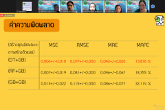 UAMC-Oral-64