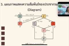 UAMC-Oral-77